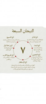 Photo profil de Nissrine B