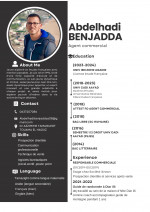 Photo profil de Abdelhadi B