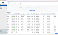 Solution de gestion du transport touristique