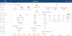 Web App Rased (traccar)