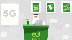 Explainer video for mobile telecommunication Company