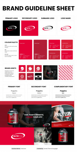 NutriZone – Branding & Identité Visuelle