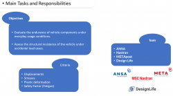 ingénierie mécanique - Simulation et analyse mécanique