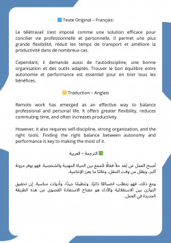 Traduction Professionnelle Multilingue – Article sur le Télétravail