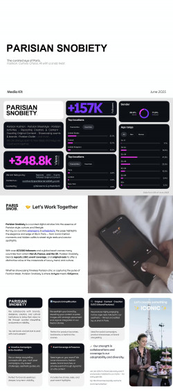 Social Media Manager - Parisian Snobiety