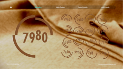 Création d'une marque de vêtements