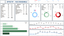 Power BI - TDB STAFF