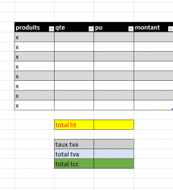Modèle de Facture Automatisée avec Calcul TVA et Bénéfices