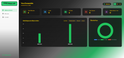 Dashboard de gestion pour agence de location de voitures